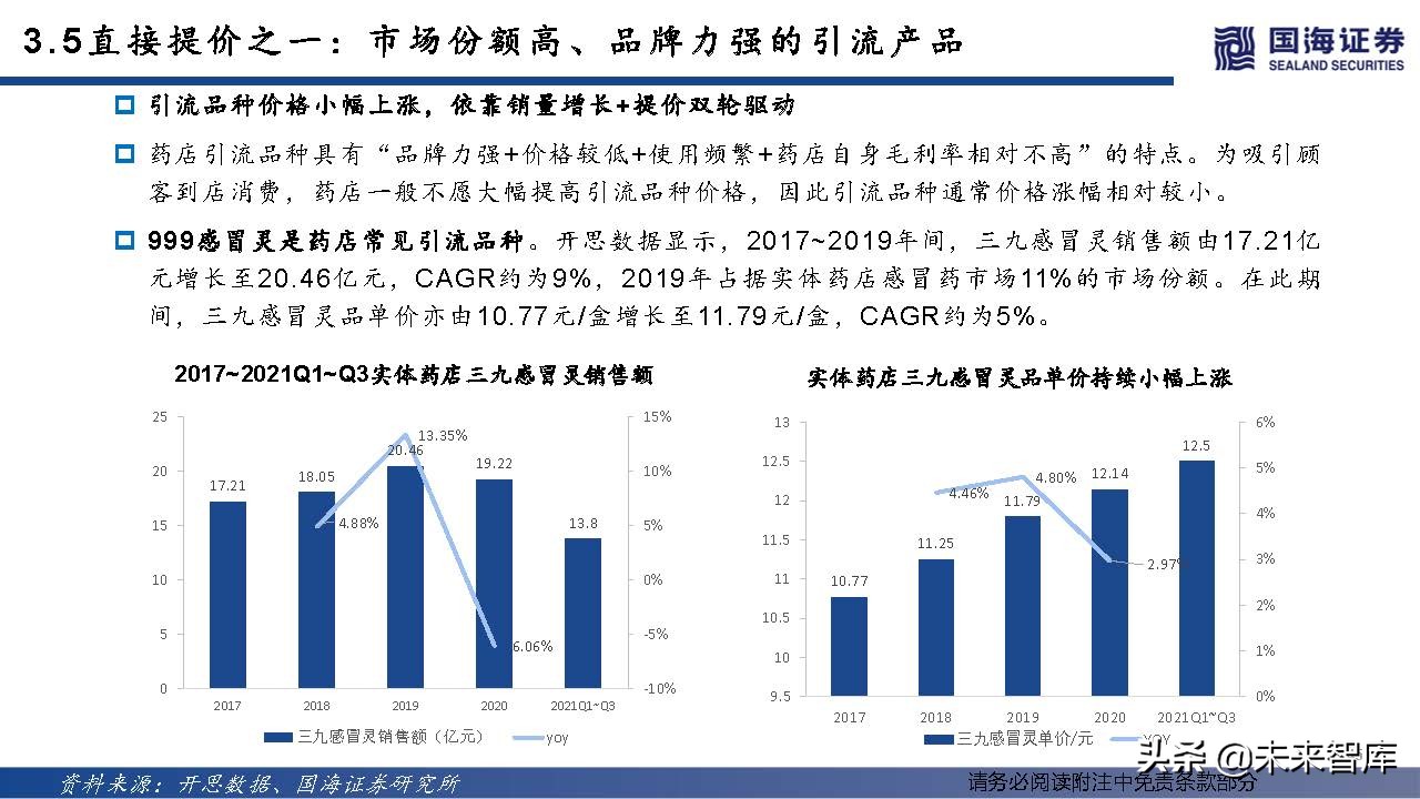 中药OTC行业深度报告：中成药OTC稳步迈入黄金时代