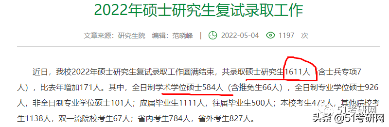 22考研录取人数公布了，这些高校有扩招