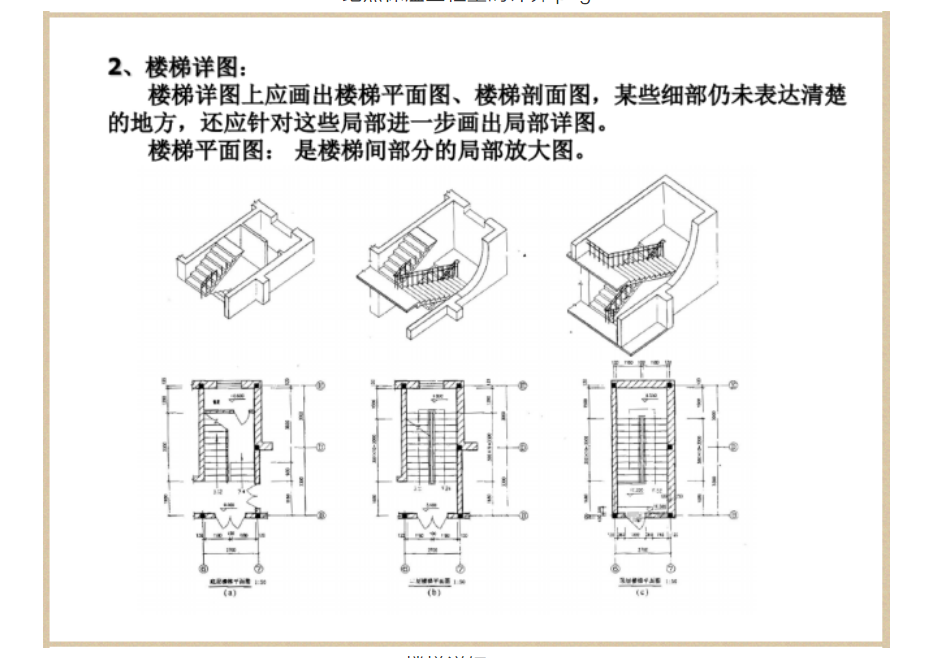 7天变身造价达人！15套工程预算培训讲义合集，电子版直接下载