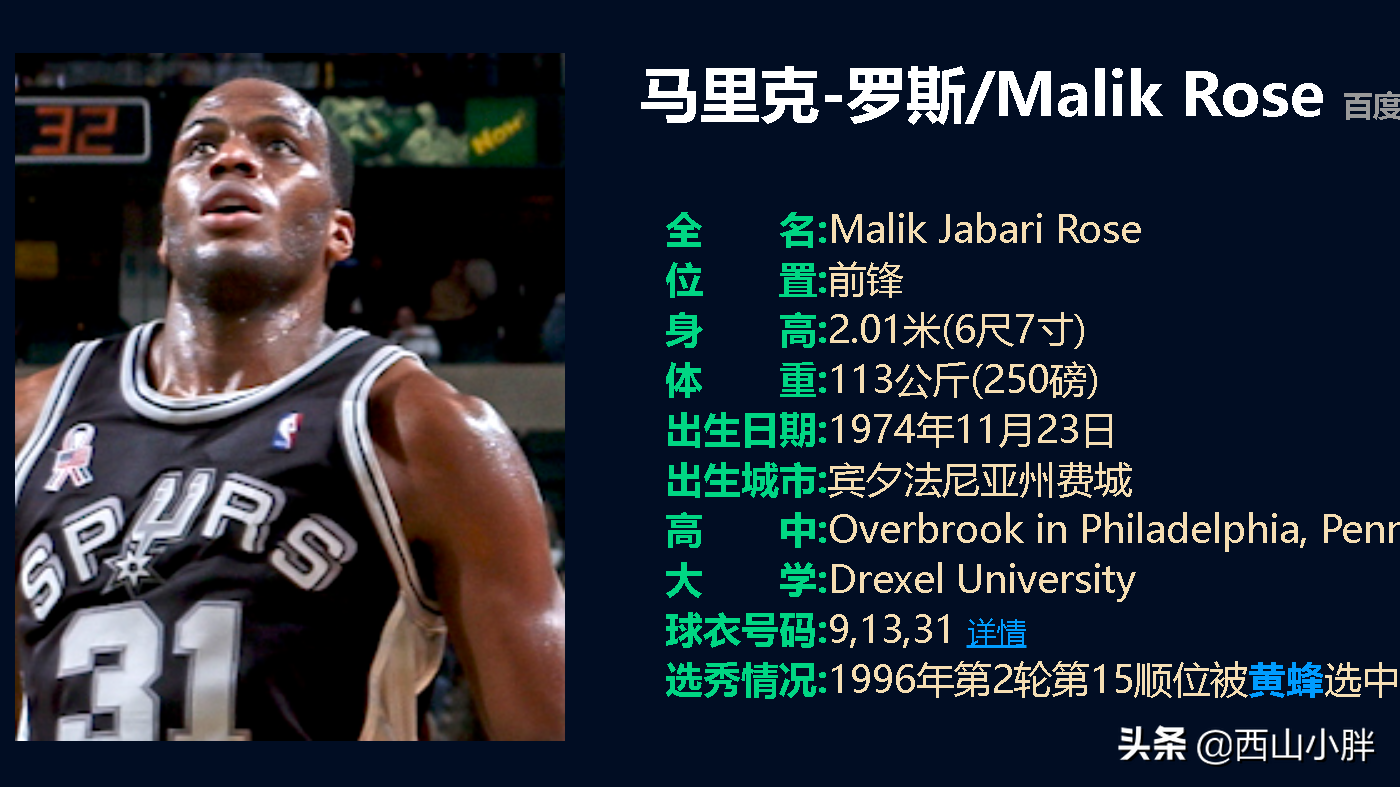 黄金一代nba指哪些球员(NBA被吹成神的96黄金一代，只有9人拿到冠军，96年不止有科比)