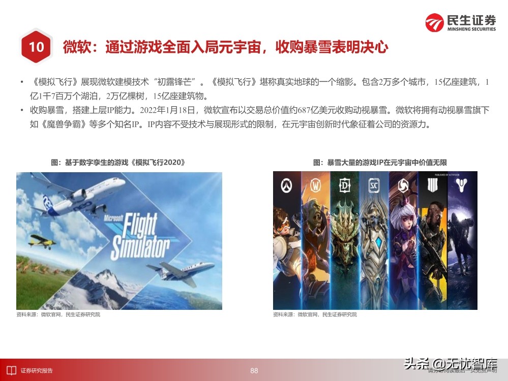 2030年的元宇宙产业