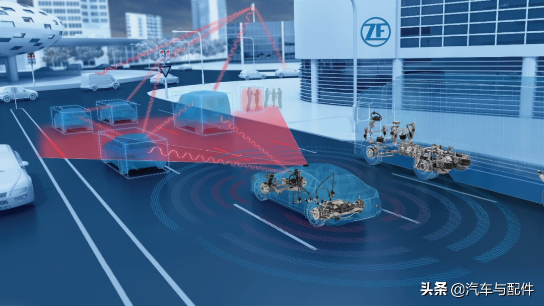 数字化如火如荼，汽车售后的未来已来