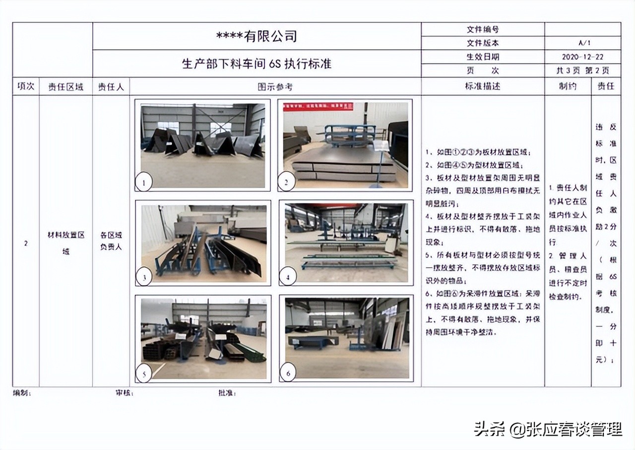 为什么你工厂的6S搞成了大扫除？6S管理成功推行的4个要点