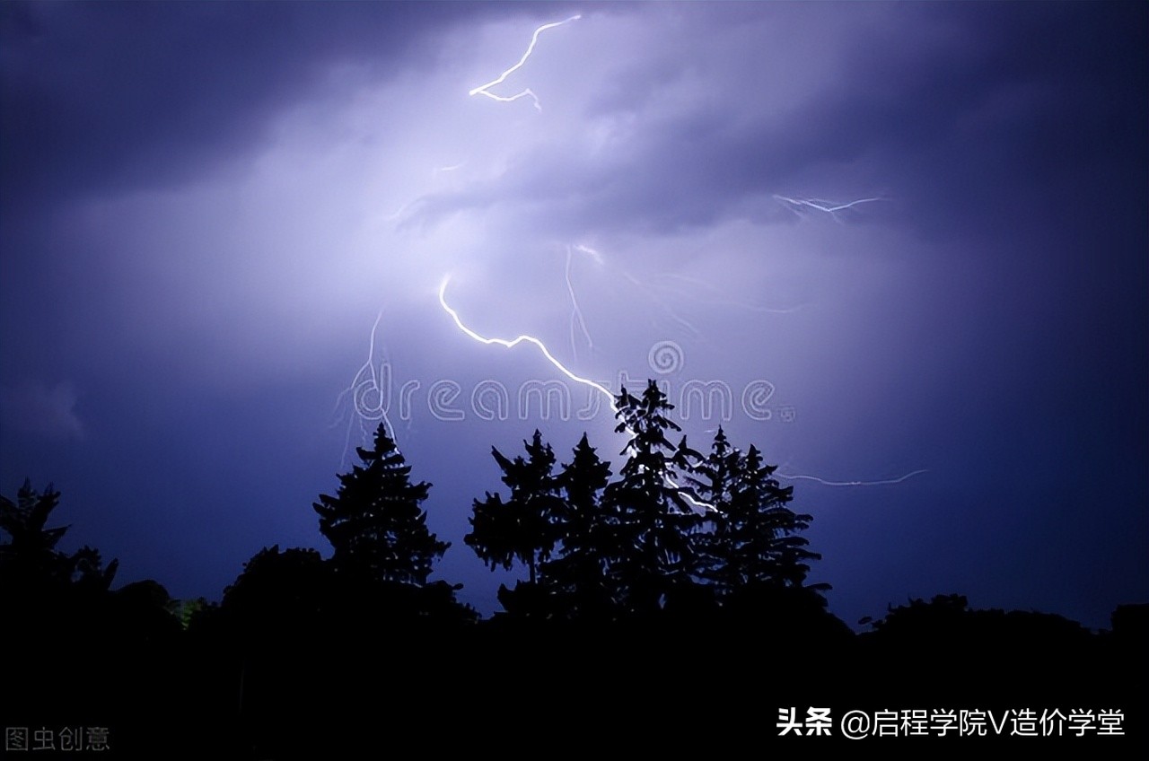 工程造价专业就业前景（别干工程造价了）