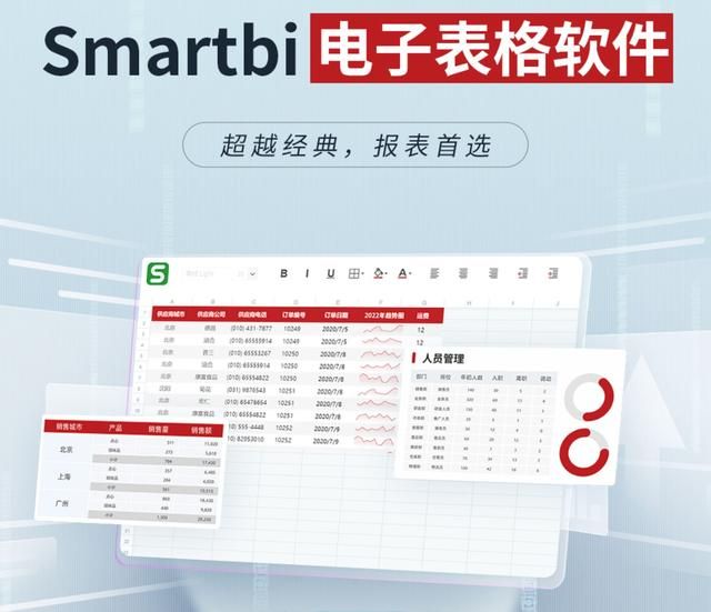 企业一般用什么软件在做报表统计？