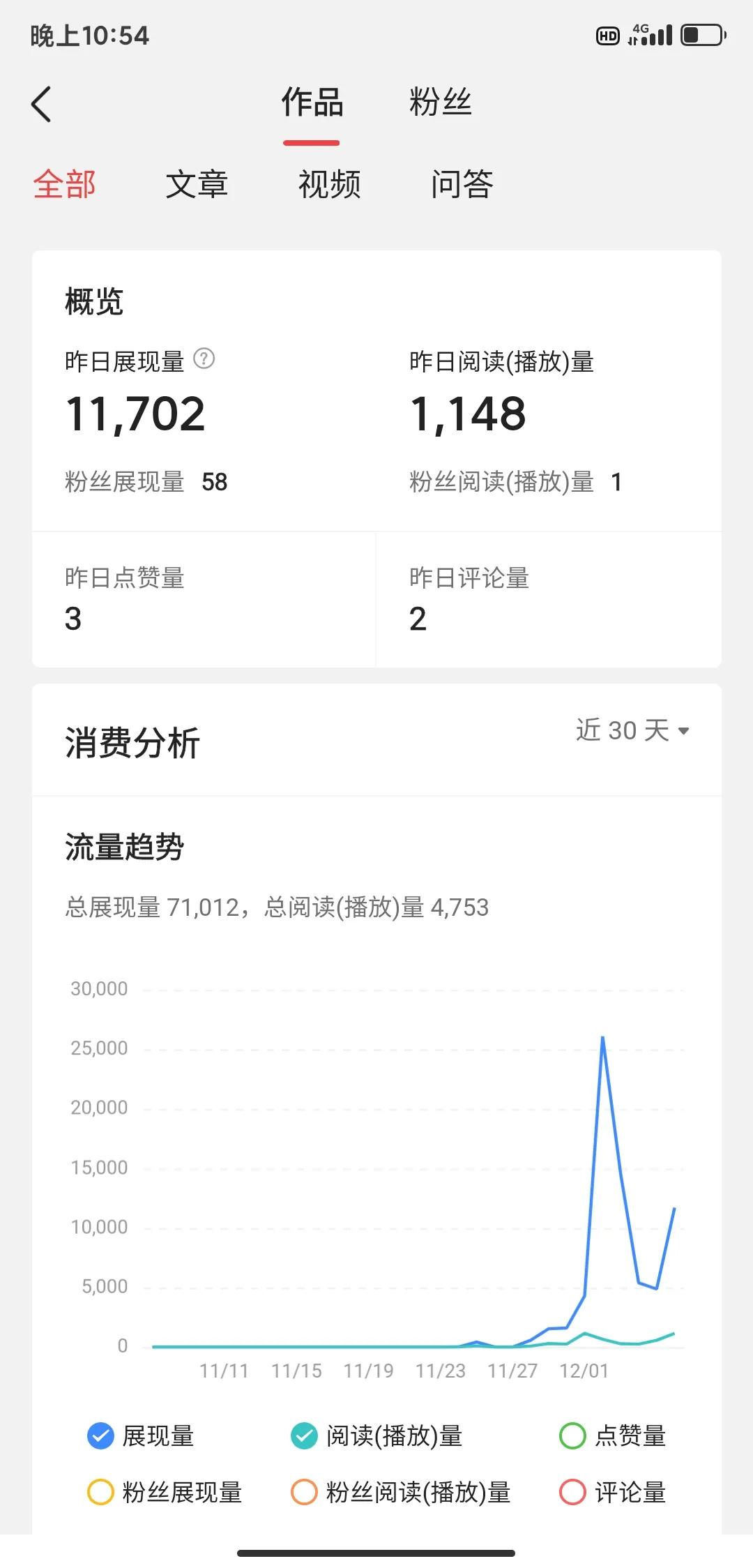 你是不是也正准备加入自媒体浪潮，开始自己的自媒体创作之路？