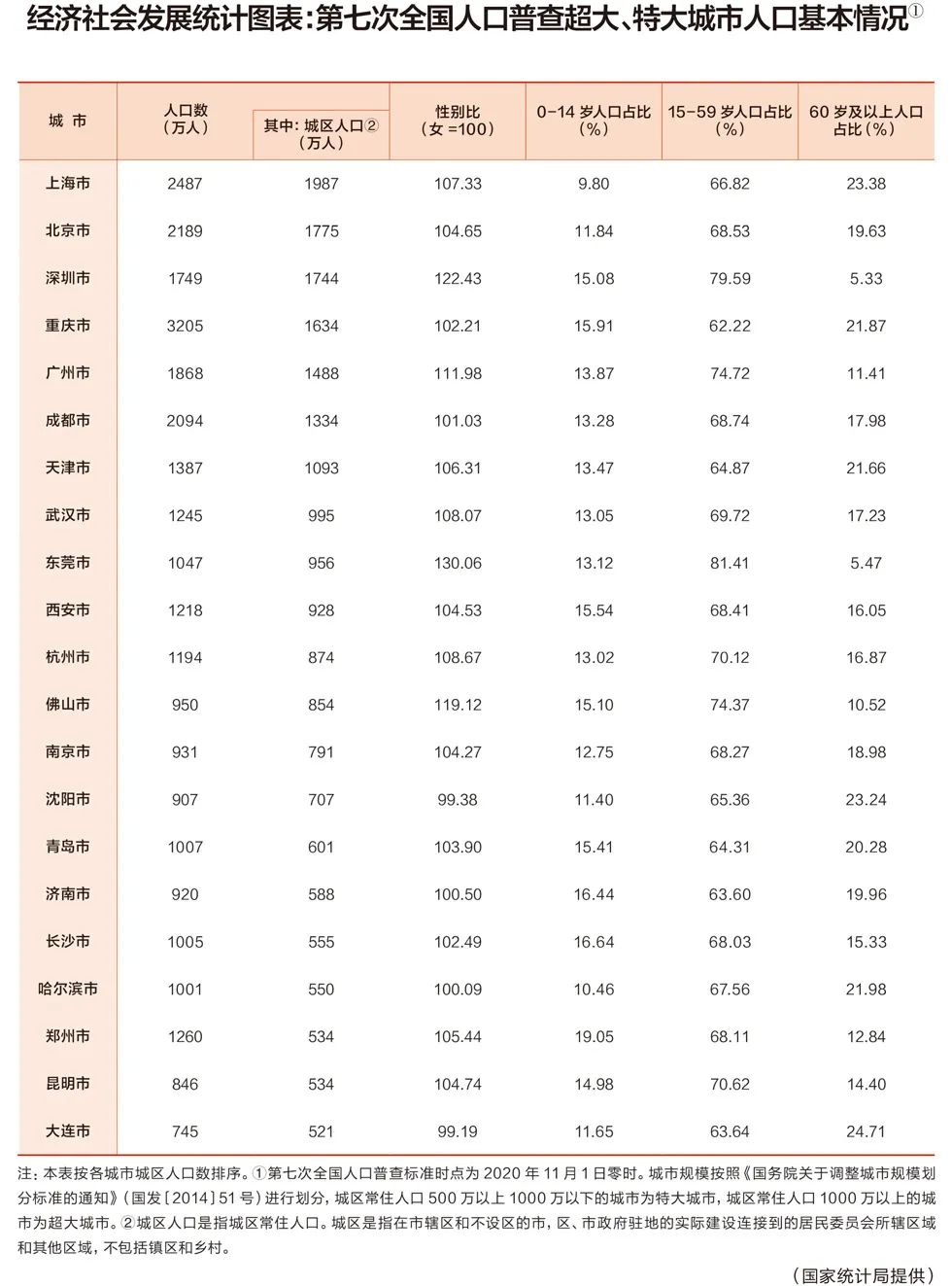 时机已到！如何选筹？都江堰邀你住进三遗之城