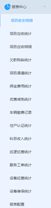 物业管理主要负责什么,物业管理主要负责什么工作
