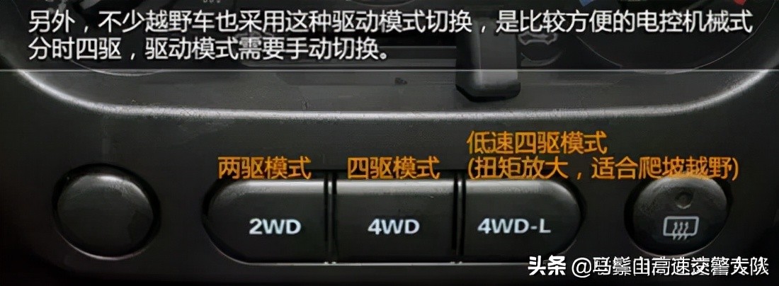 一分钟教你看懂汽车所有按键，很实用