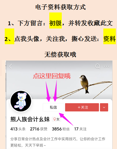 2022年初级会计实务考前密卷（2套），附答案解析，零基础一次过