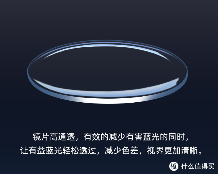 6家值得收藏的網上配鏡的超級工廠店鋪