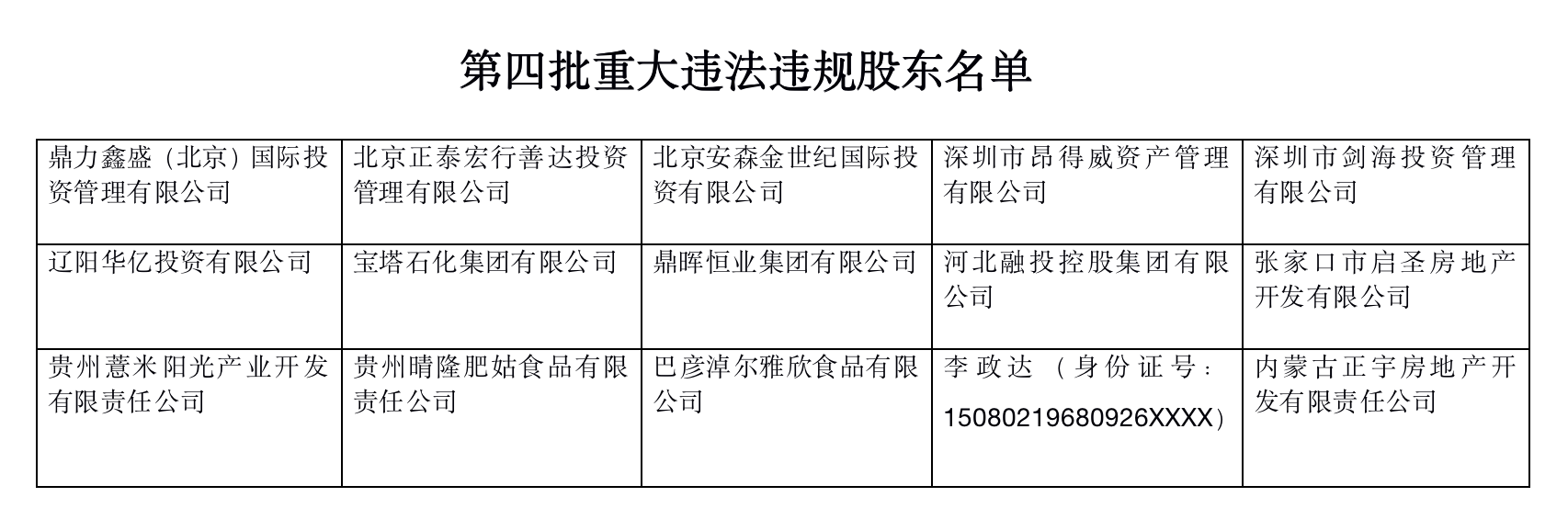 辽阳市车辆违章查询,辽阳市车辆违章查询网
