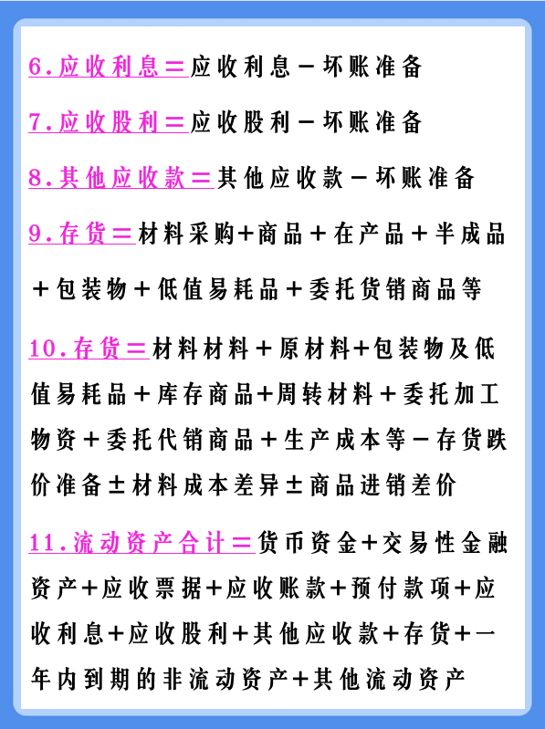 2022年新版：资产负债表与利润表的编制公式！不会的会计赶紧码住