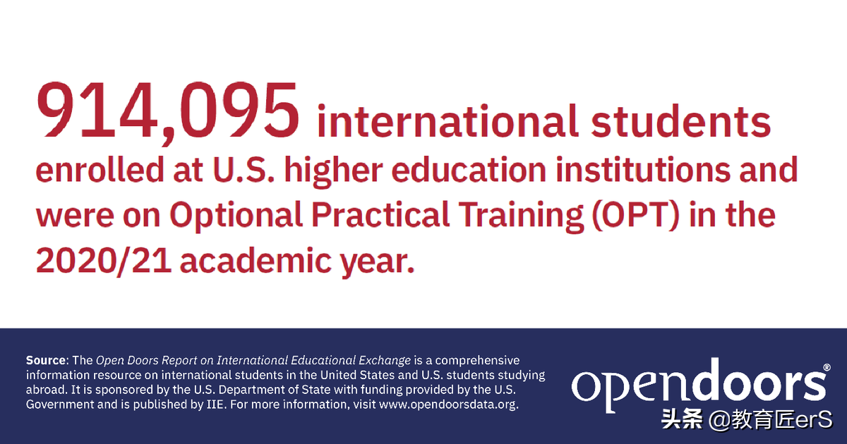 54%的留学生选择STEM！CS专业Top10美国大学盘点，申请条件有哪些