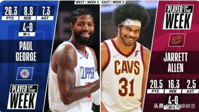 为什么现在nba流行脏辫(2022年NBA最热门的发型: 光头最经典，脏辫难打理，蓬蓬头人数最多)