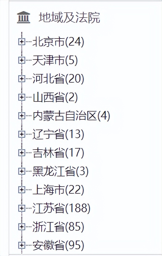 员工自愿不缴纳社保，再以此被迫离职要补偿金，法院会支持吗？