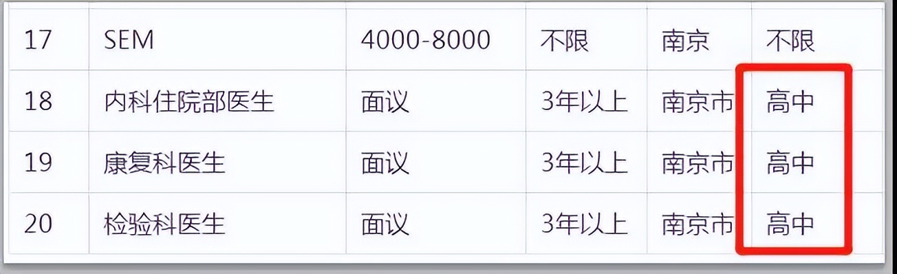 为什么很多人都说百度是家缺德的公司？