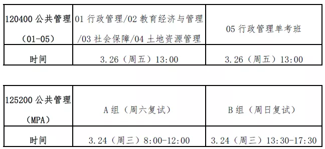 「22考生参考」2021年华南理工大学MPA研究生复试录取实施方案