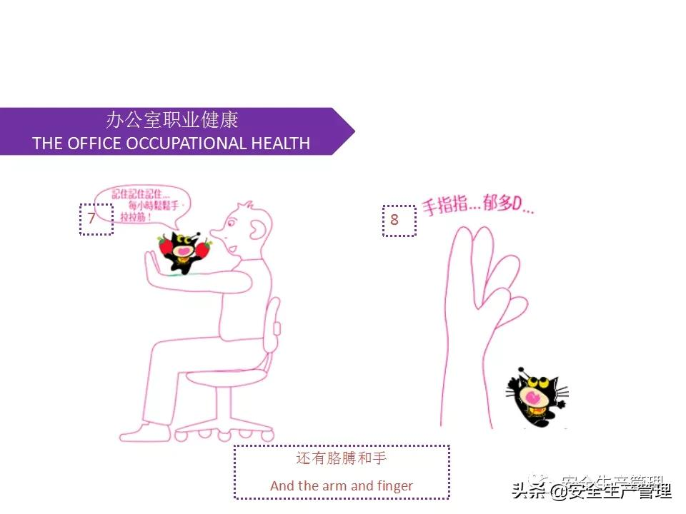 办公环境中的安全管理（中英对照）