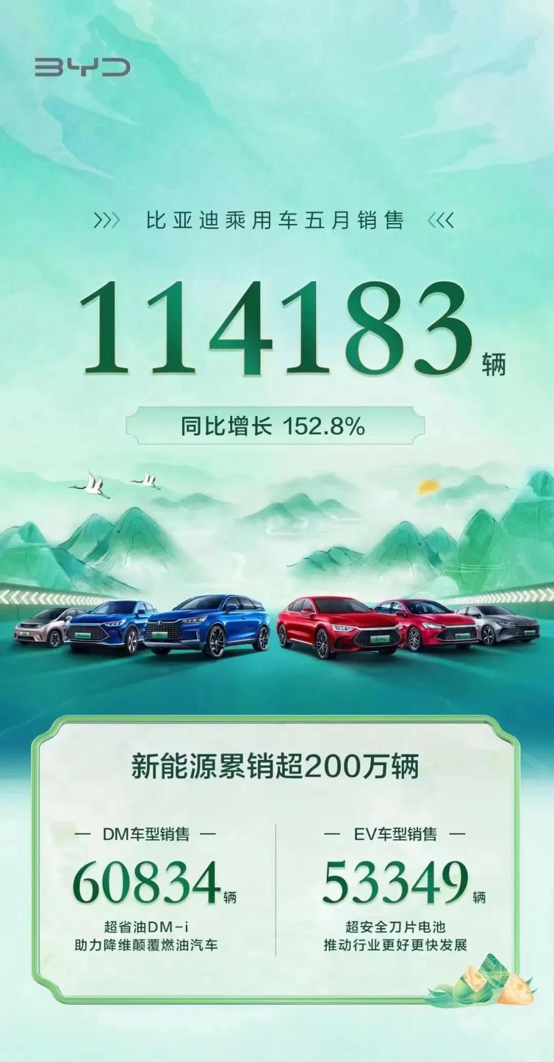 国内油价第10次上涨，新能源车再迎利好