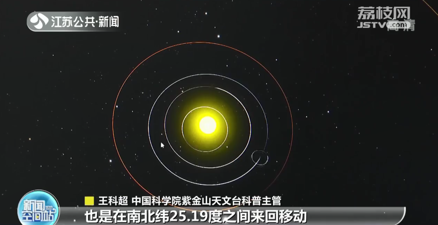 你在地球过三伏 祝融号在火星过极寒冬至