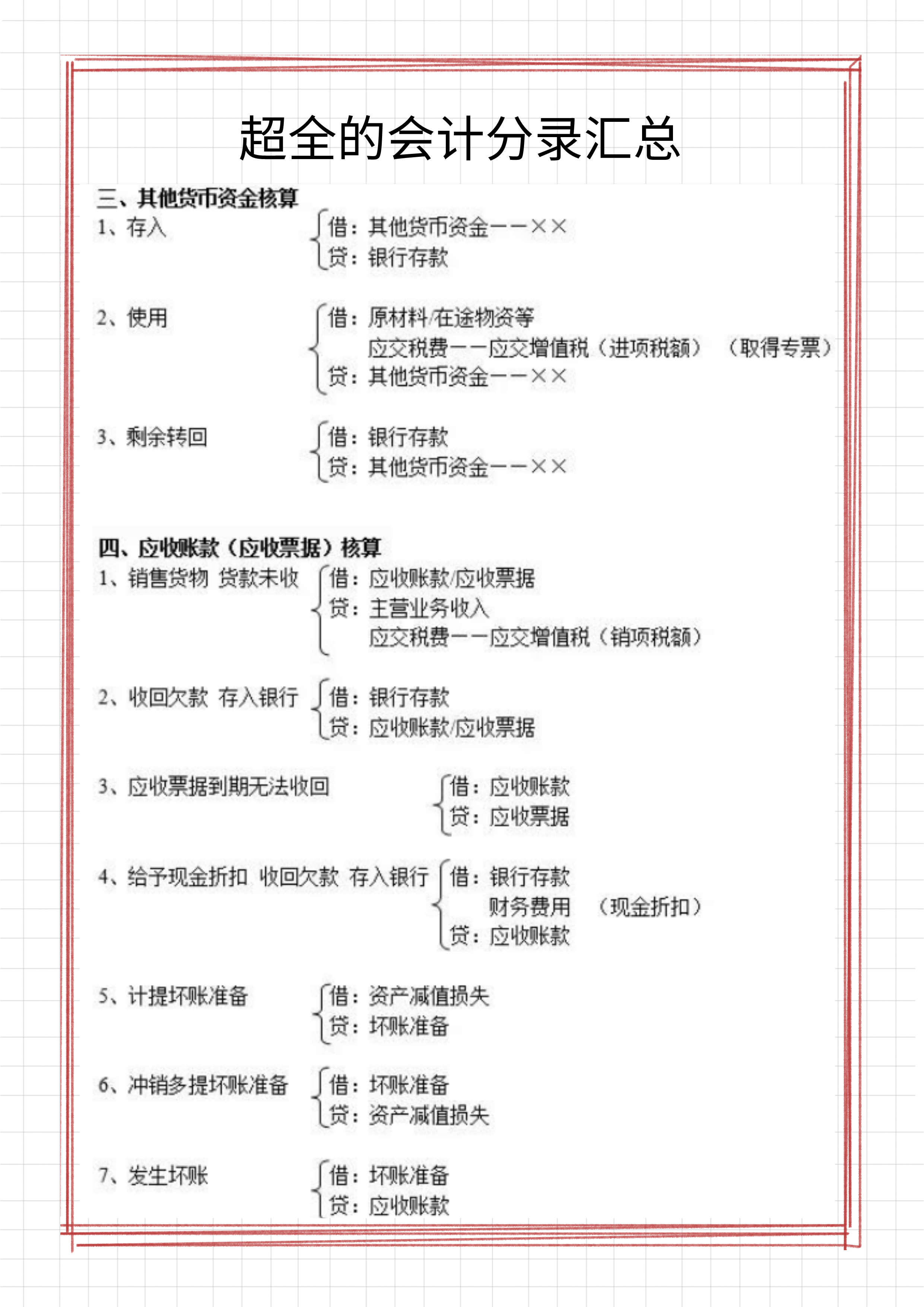 超全会计分录汇总，约330个，附2022年最新会计科目表