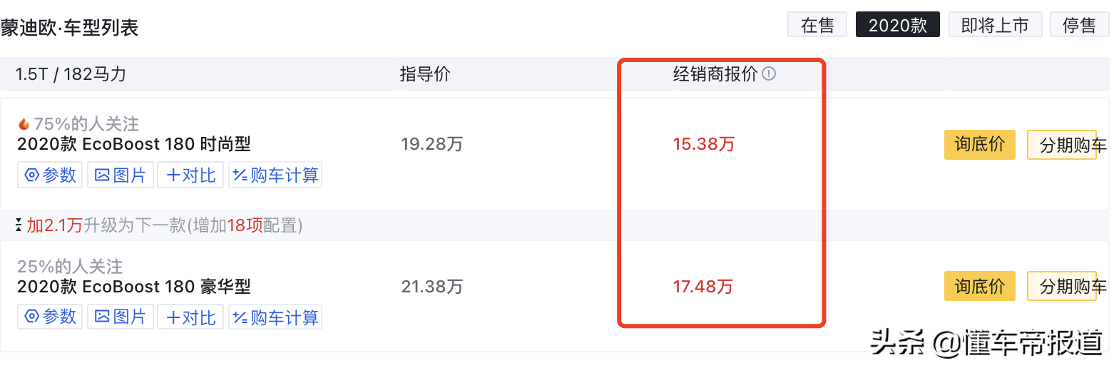观察 | 和卡罗拉一个价！蒙迪欧“急眼了”还是“杀疯了”？