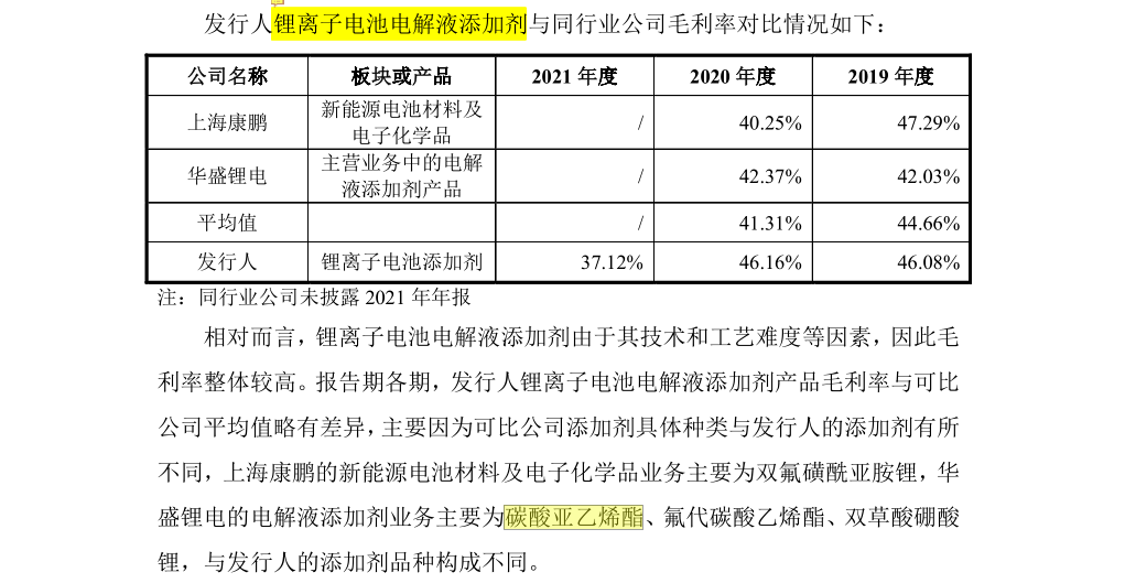 华盛锂电业绩暴增，原关联方1.5亿元大单交易内容仍待解 公司 第2张