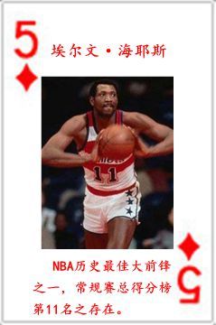 nba有哪些名人(NBA历史54大巨星！（2022新春贺岁版）)