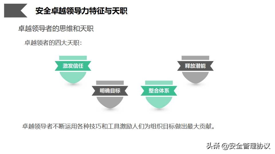 安全管理人员职业素质培养（66页）