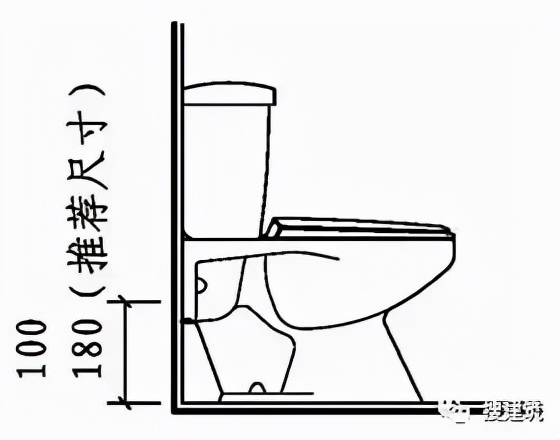 卫生间多种布局：精细化研究