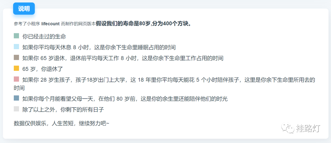 快来，教写舔狗语录了