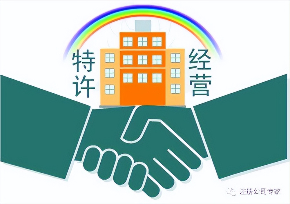 合同目的引争议，法定解除来实现