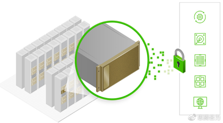 思腾合力高效助力中科院自动化所智能决策算力平台建设