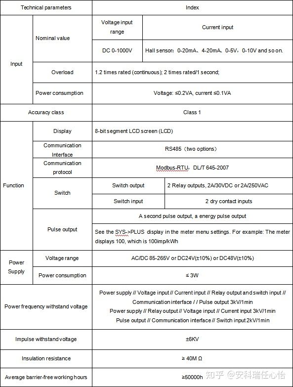安科瑞DJSF1352-RN直流電表在尼日利亞太陽能混合動力系統的應用