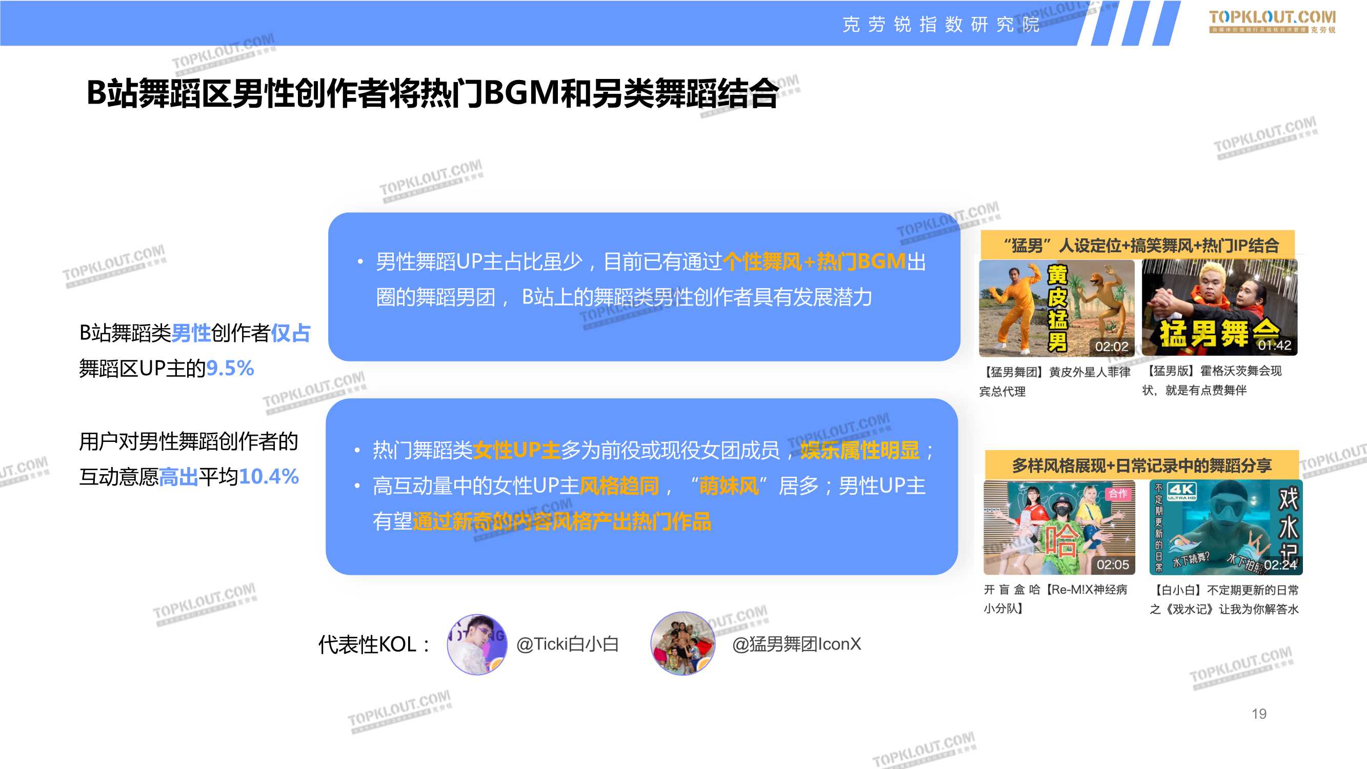 四大平台男性创作者商业价值分析报告（克劳锐）