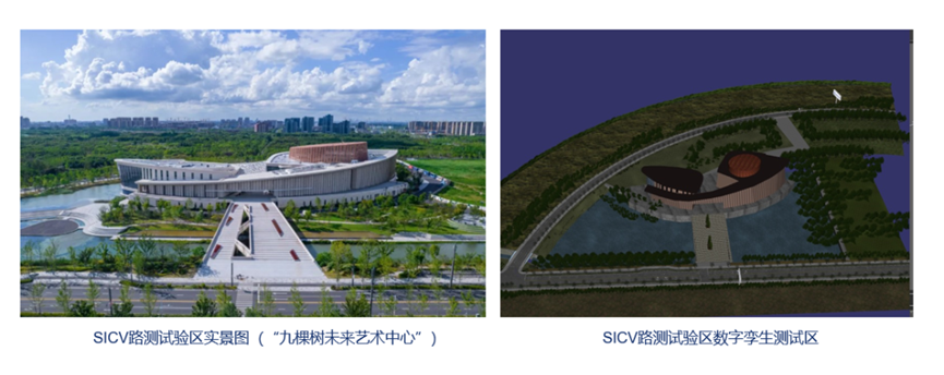 SICV全栈自动驾驶仿真测试平台助力行业发展