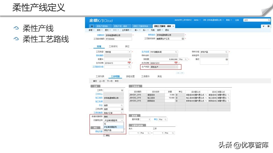 智能制造+数字化工厂整体解决方案（104页PPT）