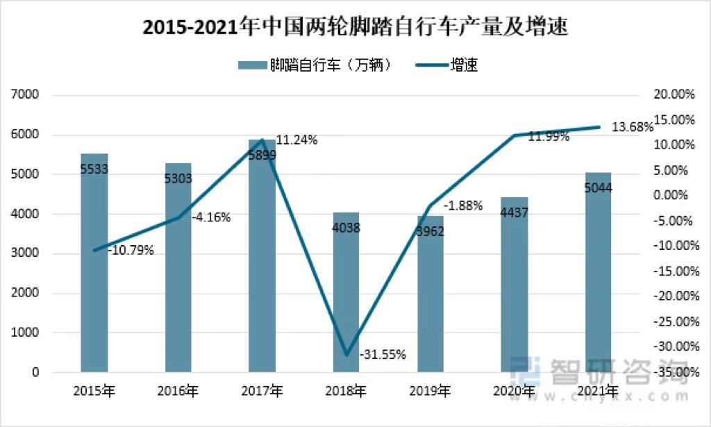 互联网那些事