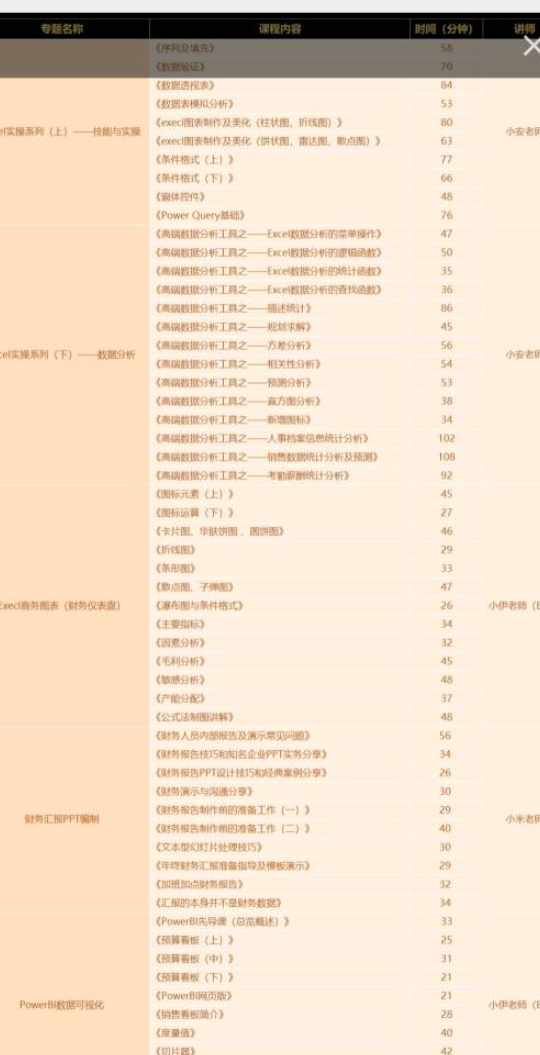 财务报表安财论道(安财论道财务核心能力实践)
