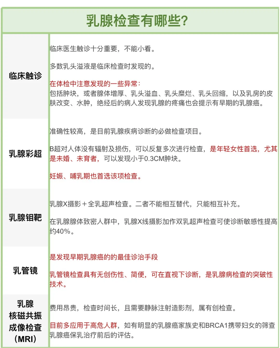 骗钱又害命！这种按摩，害惨中国女人