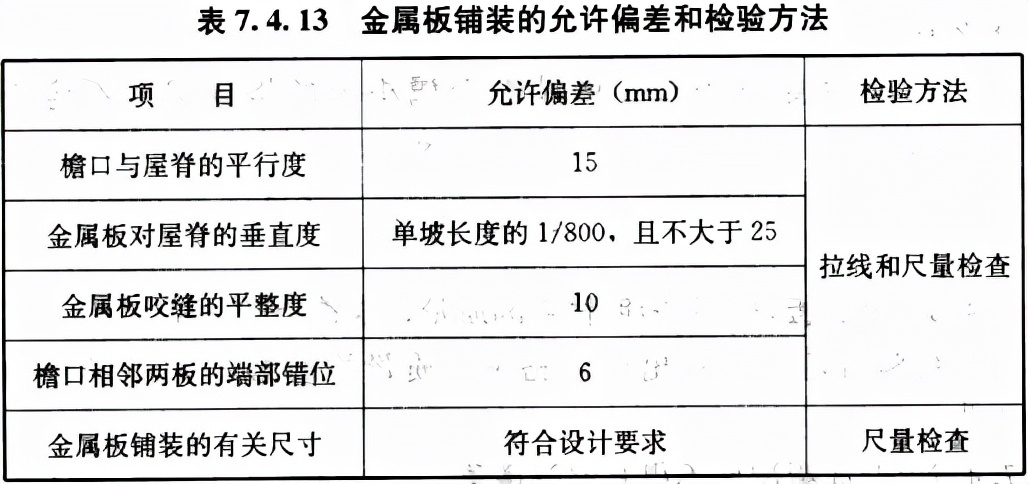 屋面工程质量验收规范 GB 50207-2012