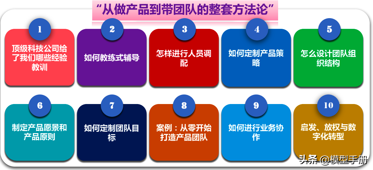 如何成为一名优秀产品团队的领导者？