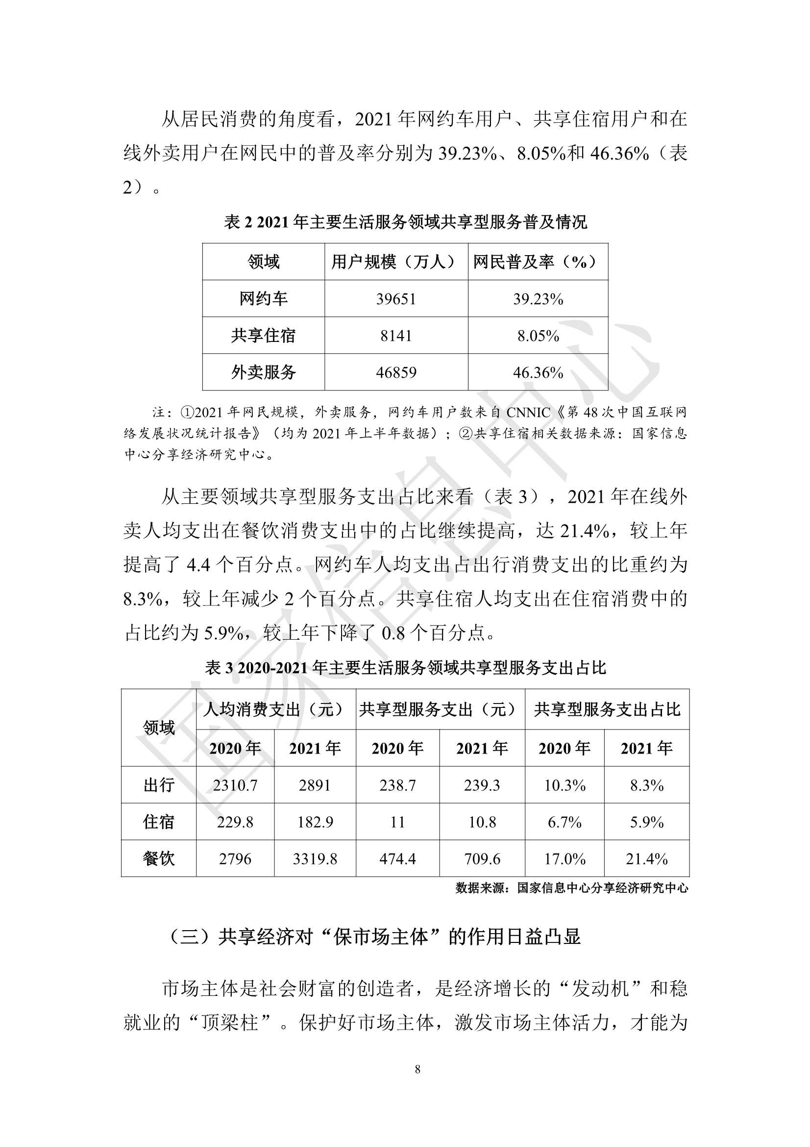 2022年中国共享经济发展报告（45页）