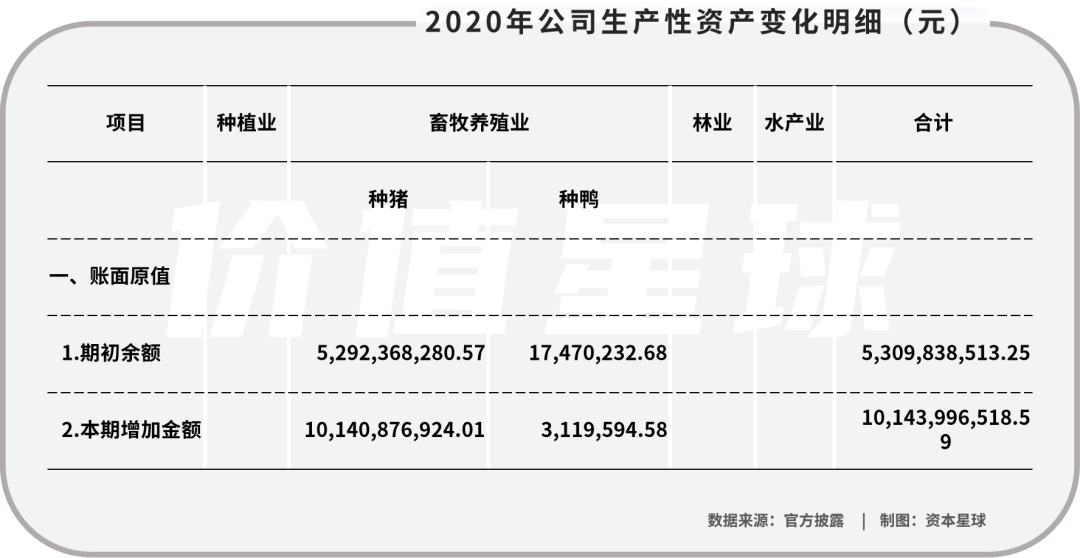 正邦科技：周期股之殇