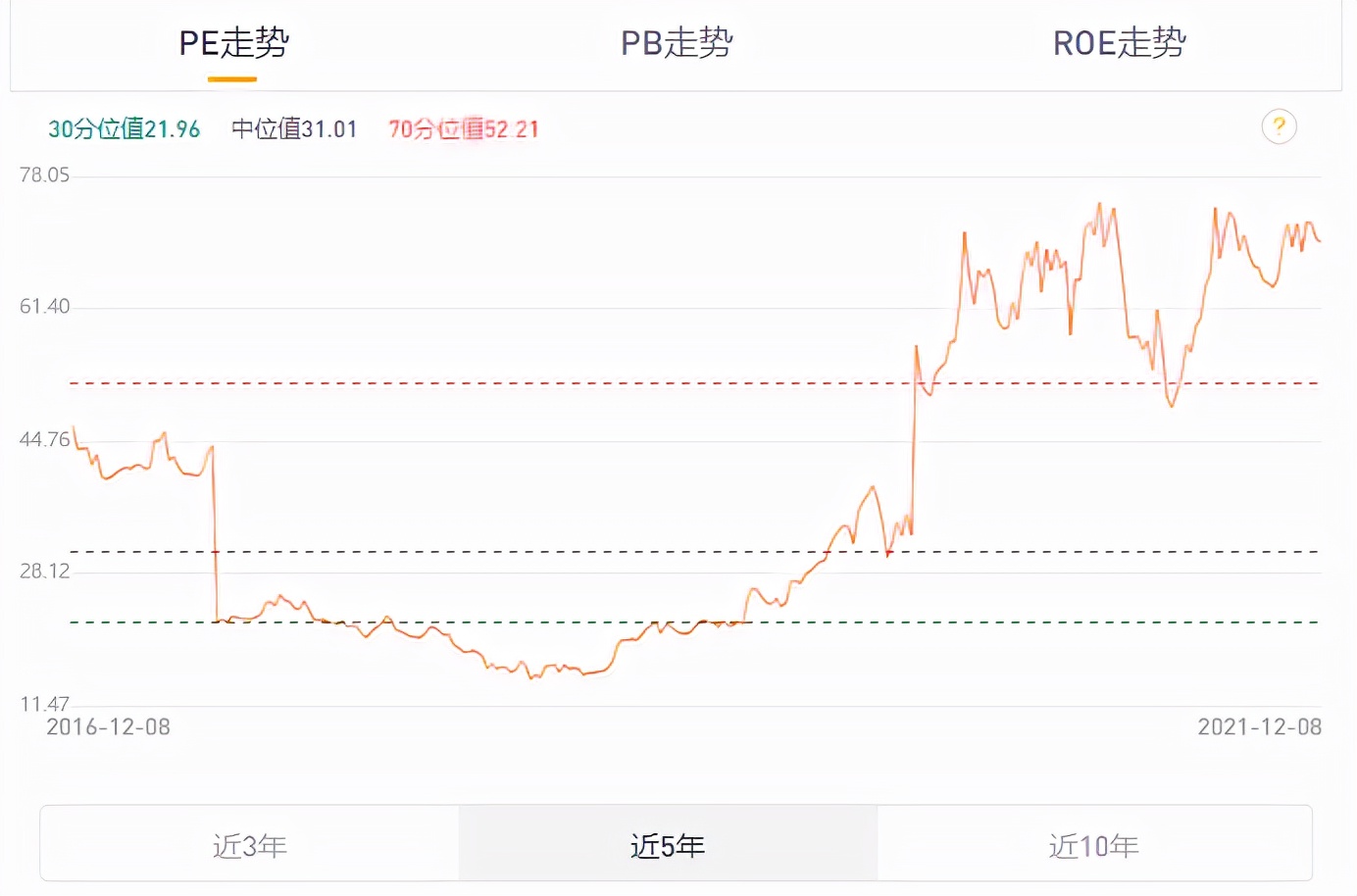 股票基金最強(qiáng)工具匯總，市面上最實(shí)用的工具都在這了...
