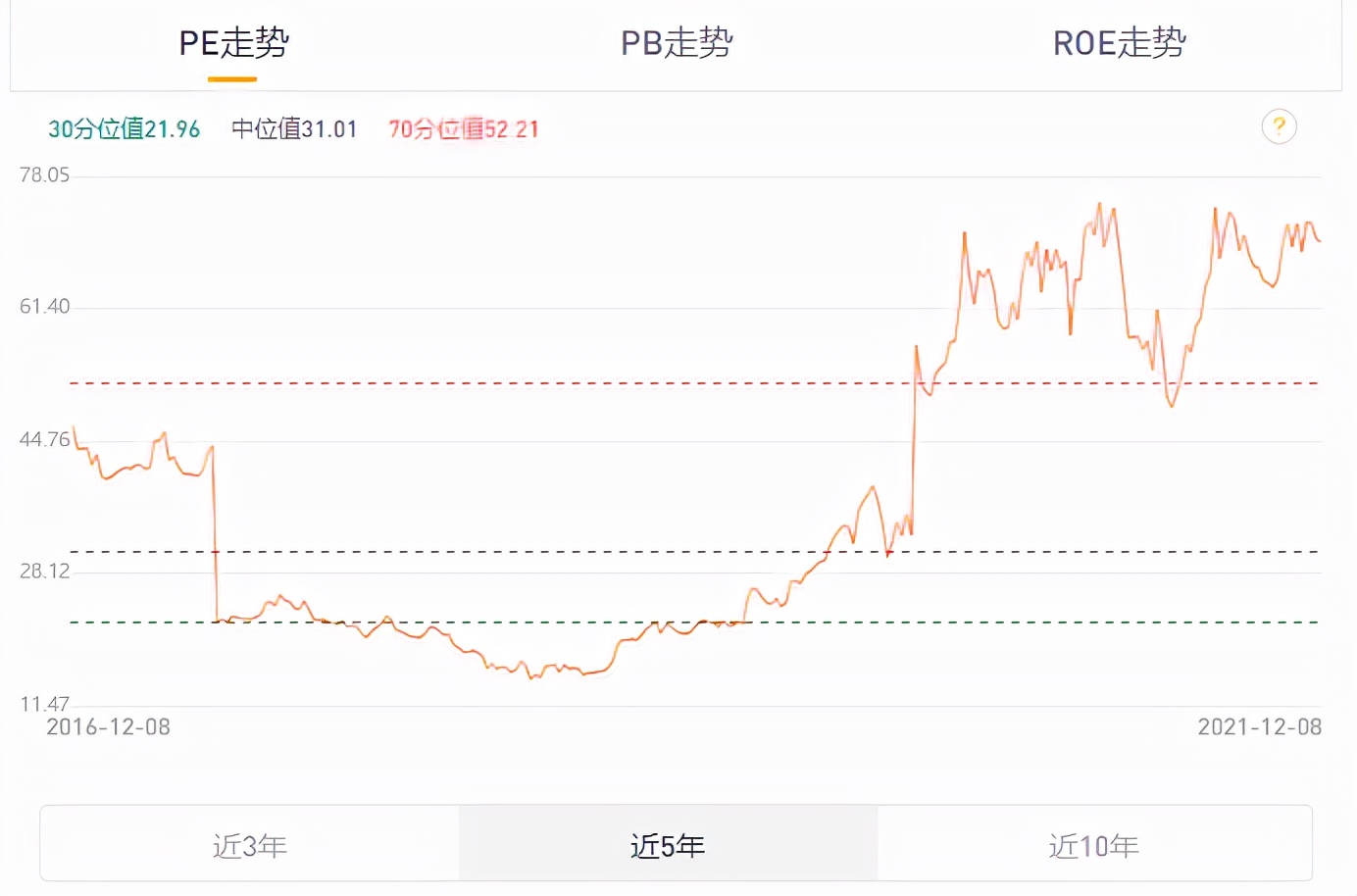 股票基金最强工具汇总，市面上最实用的工具都在这了...