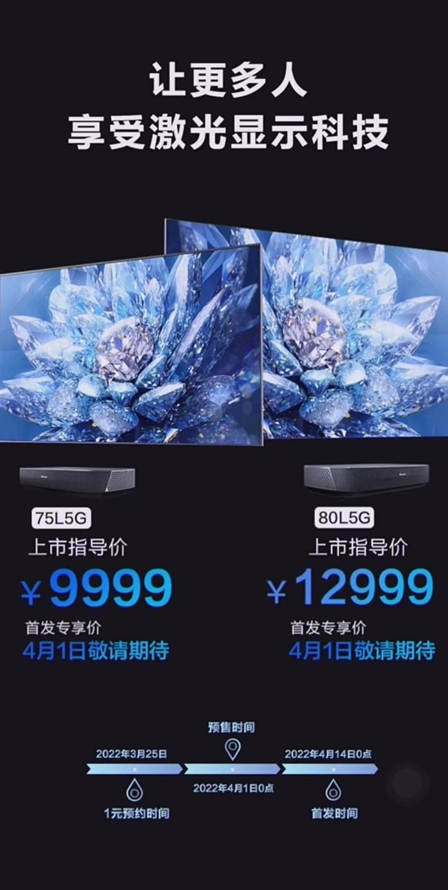 解读激光电视机皇L5，霸榜一年的海信L5又放大招