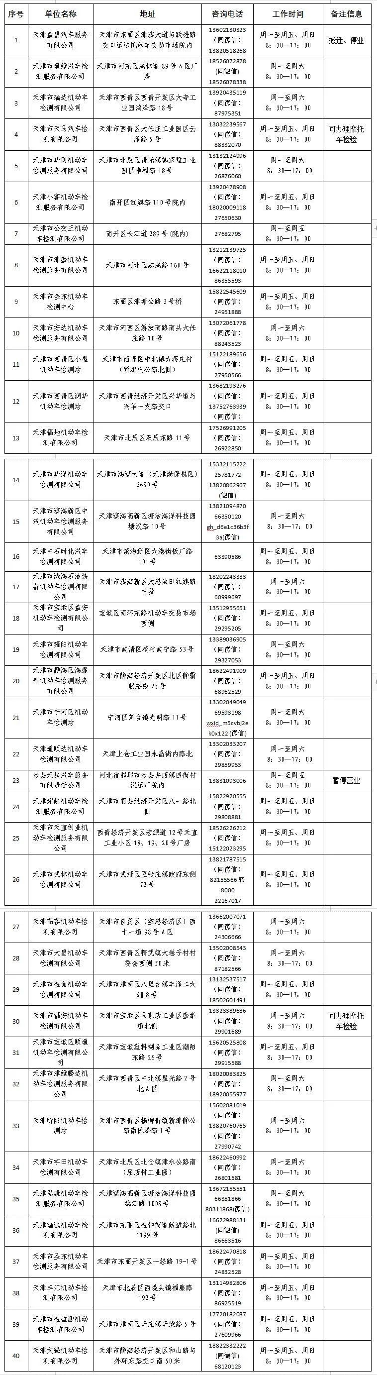 天津违章车辆查询,天津违章车辆查询网