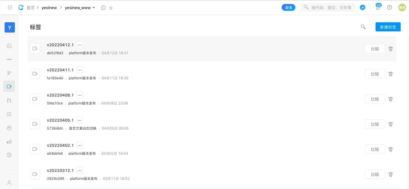 一个创业者对“小而美”ToB企业服务的产品模型、闭环设计和思考